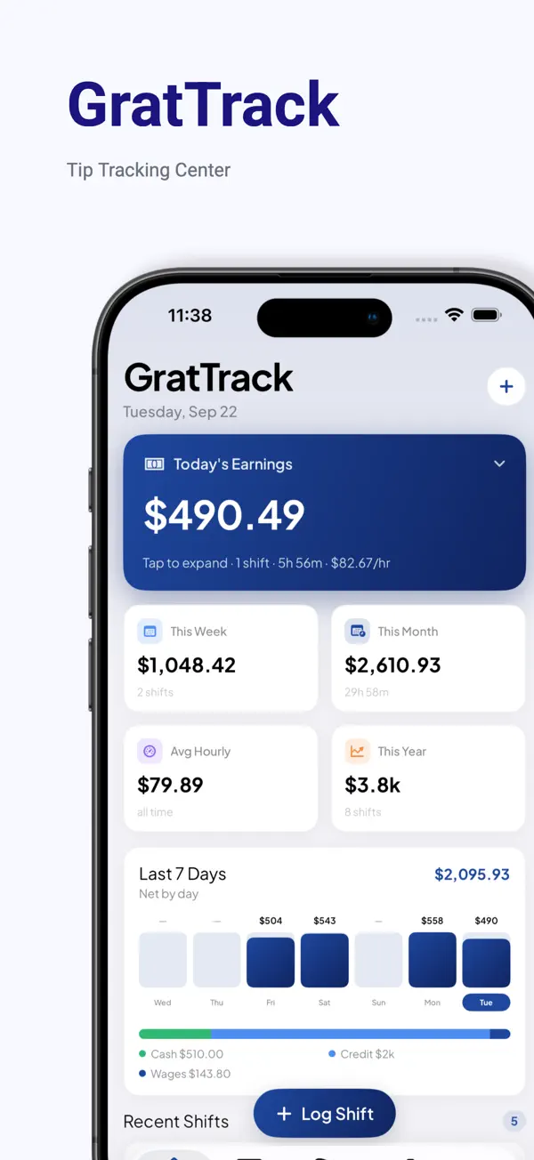 GratTrack: Every shift, at a glance.