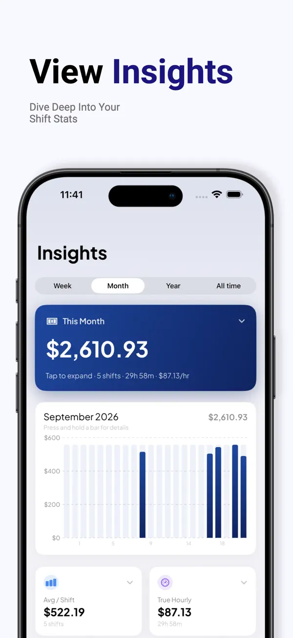 GratTrack: Insights that answer questions.